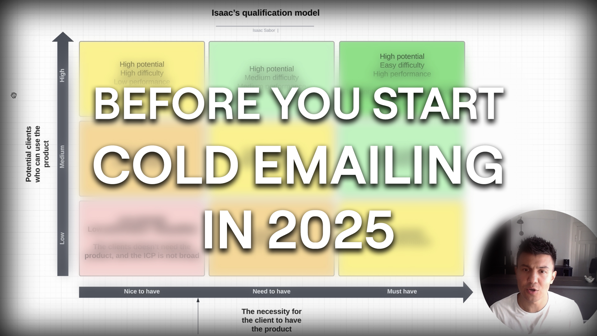 What to Know Before Starting Cold Emailing